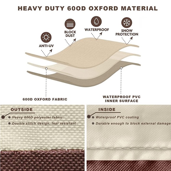 126"x70"x30" Patio Furniture Set Cover Outdoor Sectional Sofa Set Waterproof NWT - Picture 3 of 5